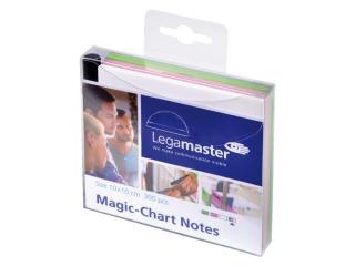 Legamaster Magic-Chart notes